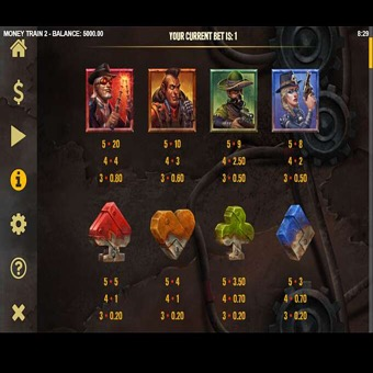 Слот Money Train 2 от Relax Gaming